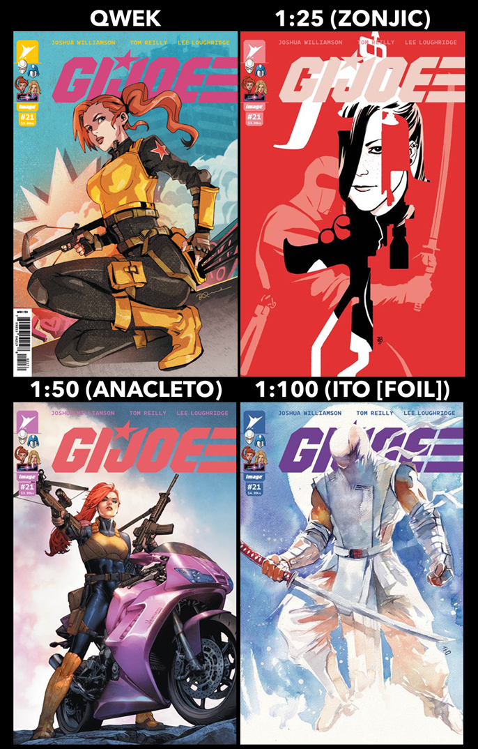 G.I. JOE #21 BEN QWEK TRADE DRESS LIMITED TO 800 COPIES